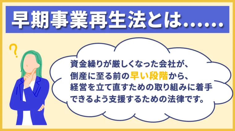 早期事業再生法の定義を示すイラスト